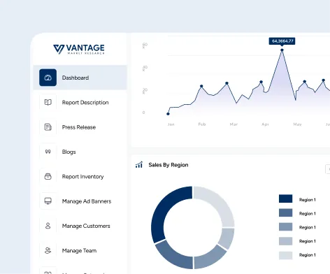 Vantage dashboard home screen - Youiocean